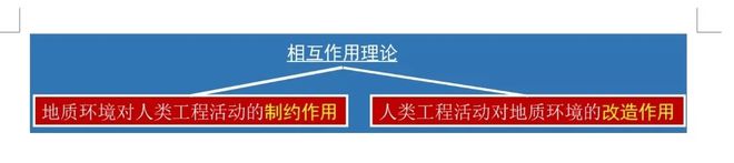 bob半岛体育中国工程地质学的“前世”与“今生”(图2)