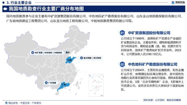 202bob半岛体育4版中国地质勘查行业市场概况分析及投资前景分析报告(图4)